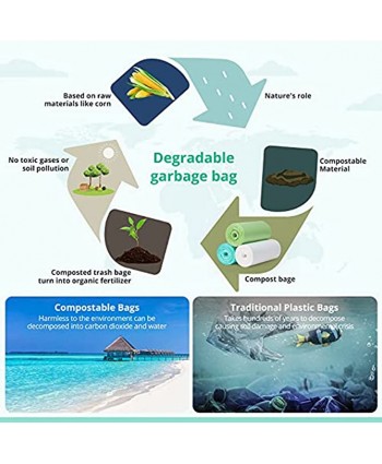 Small Compostable Trash Bags,1.2 Gallon Trash Can Liners,Strong Unscented Mini Trash Bags,Compostable Bags Small Bathroom Trash Bags for Home Office Car Pet Fit 4.5-5 Liter Trash Can,1-2 Gallon