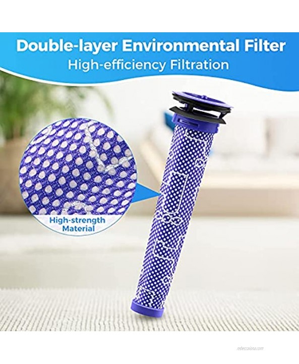 3Pack Replacement Pre Filters for Dyson Vacuum Filter Compatible Dyson V6 V7 V8 DC59 DC58 Replaces Part 965661 01 3 Pack