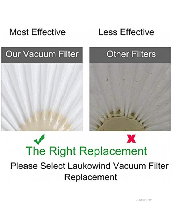 4Pack VLPF10 Replacement Filters Compatible with Black and Decker Hand Vacuum Filter Model # HLVA320J00 HLVA315j & N575266