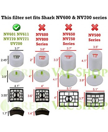 GreenVacShop Replacement Filter Set for Shark DuoClean Rotator Lift-Away Speed Zero-M Upright Vacuum NV601 NV611 NV770 NV771 UV700 XFF600 XHF600 4 Foam + 4 Felt + 2 HEPA Filters Kit