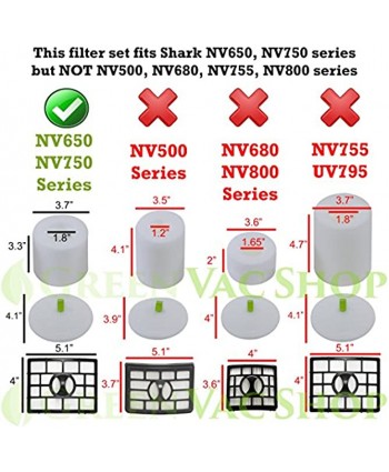 GreenVacShop Replacement Filter Set for Shark Rotator APEX DuoClean Powered Lift-Away Vacuum Models AZ1000 AZ1002 NV650 NV752 Part # XFF650 XHF650 4 Foam + 4 Felt + 2 HEPA