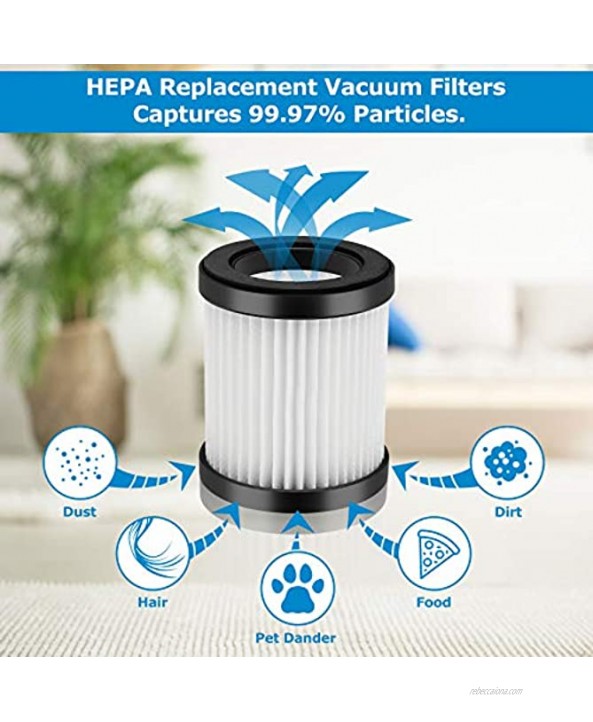 iSingo XL-618A Replacement HEPA Filters Fit for MOOSOO XL-618A Cordless Vacuum6-Pack
