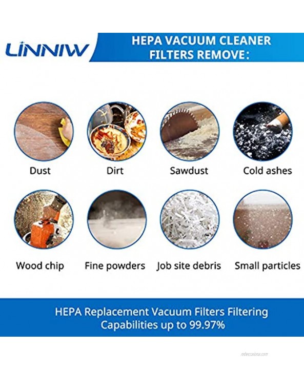 LINNIW Cordless Vacuum HEPA Replacement Vacuum Filters Compatible for Moosoo XL-618A Cordless Vacuum 6 Pack