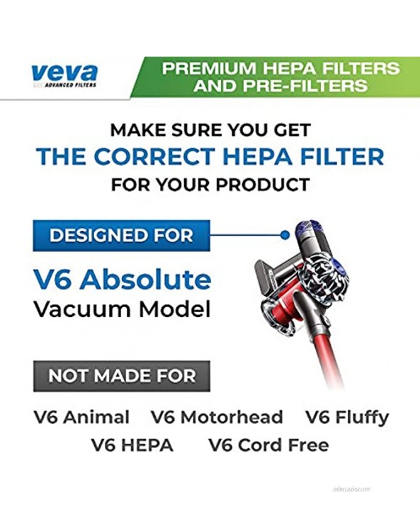 VEVA 2 Premium Vacuum HEPA Filters Set Compatible with Dyson V6 Absolute Vacuums Filter Part # 966741