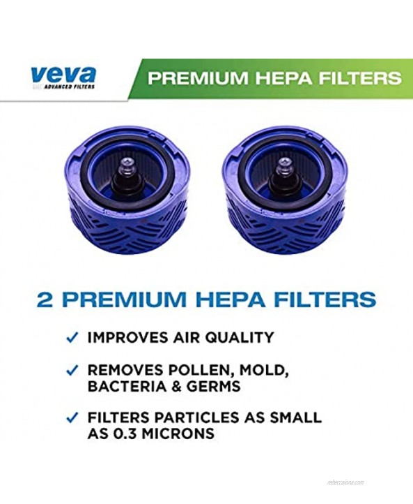 VEVA 2 Premium Vacuum HEPA Filters Set Compatible with Dyson V6 Absolute Vacuums Filter Part # 966741