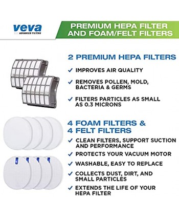 VEVA Complete Premium Vacuum Filter Set Including 2 HEPA 4 Foam 4 Felt Filters 10 Pieces Total for Shark Navigator Rotator Professional Upright Model NV70 NV71 NV80 NVC80C NV90 NV95 & UV420