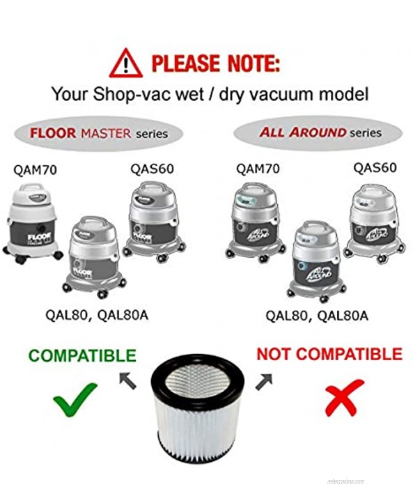 HQRP Cartridge Filter compatible with Shop-Vac 903-98 9039800 90399 Type AA fits E87S450 E87S550A All Around Plus QAL80 QAL80A Floor Master Wet Dry Vacuum