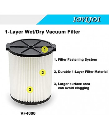 IOYIJOI 1 Pack Standard Wet dry Vac Filter Vf4000 for RIDGID Vacs 5 Gallons and Larger Vacuum Cleaner Replacement Vf4000 filter