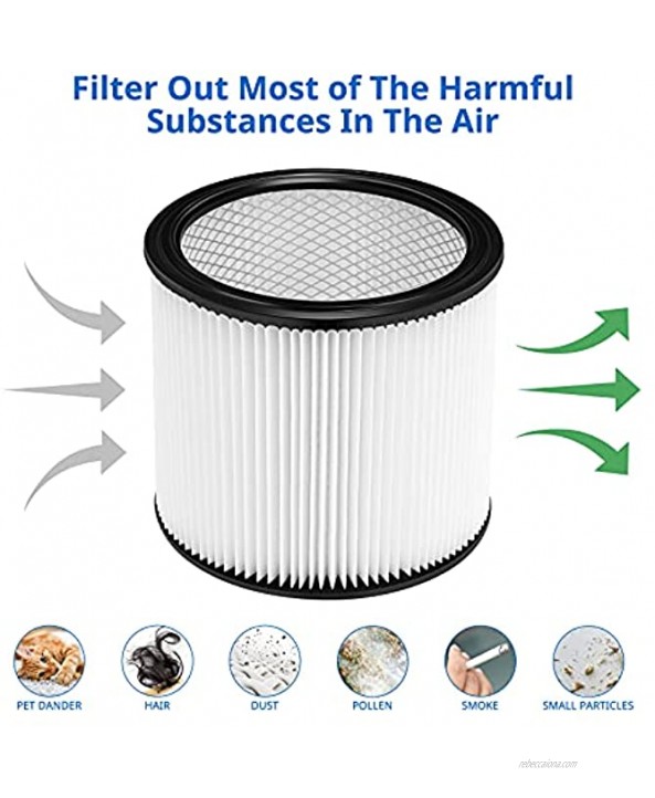 LINNIW Replacement Cartridge Filter with Retaining Lid Compatible with Shop-Vac 90304 90350 90333 Fits Most Wet Dry Vacuum Cleaners 5 Gallon and Above Come with Cleaning Brush