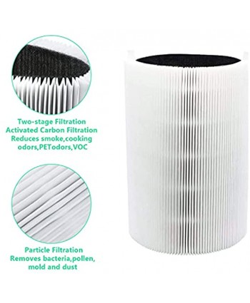 Ximoon 2 Pack Blue Pure 411 Replacement Filter for Blueair Blue Pure 411 411+ Air Purifiers with Carbon Pre-Filter