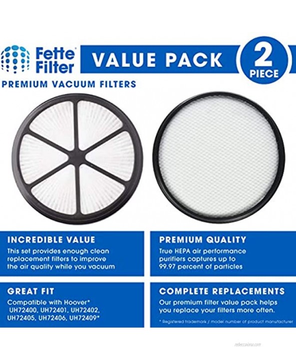 Fette Filter Pack of 1 Vacuum Filter Set Compatible with Hoover UH72400 UH72401 UH72402 UH72405 UH72406 UH72409. Compare to Part #440003905 & 303903001 2 Pieces
