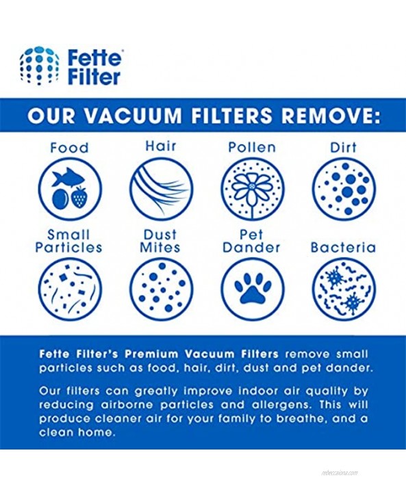 Fette Filter Vacuum Filter Replacements Compatible with Black and Decker Dustbuster Hand Vacuums Part # HNVCF10 Pack Of 6 Replacements