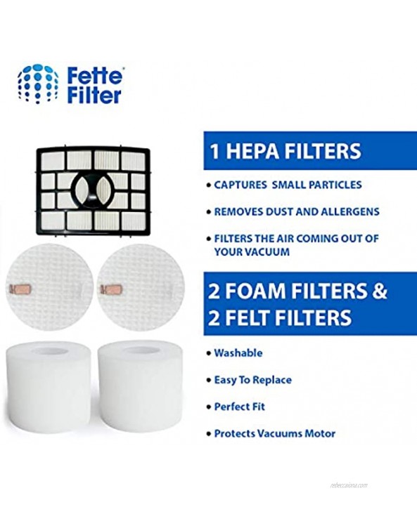 Fette Filter Vacuum Filter Set Compatible with Shark Rotator Powered Lift-Away NV650 NV650W NV651 NV652 NV750W NV751 NV752 NV831 NV835. Compare to # XFF650 & XHF650 1 Hepa 2 Foam