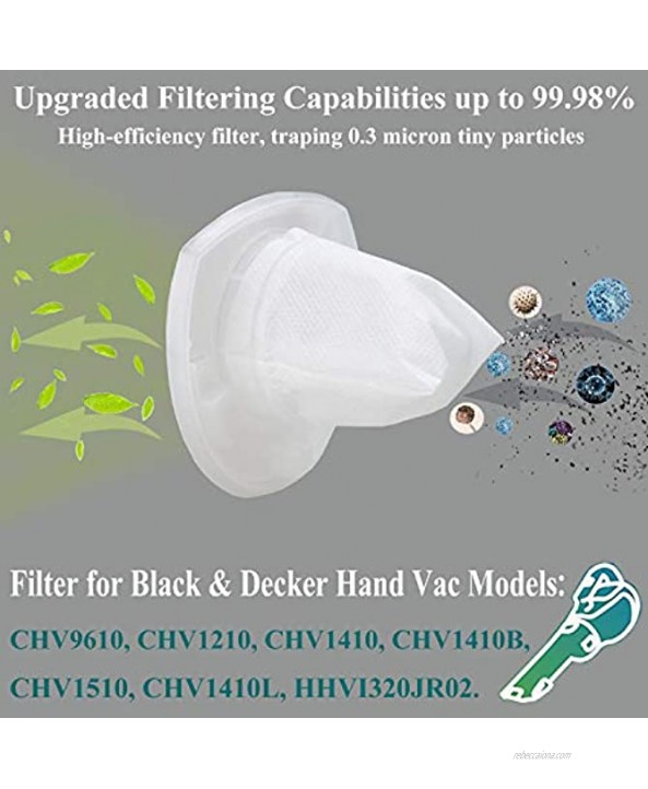 10 Pack Replacement Filter for Black & Decker Power Tools VF110 Cordless Vacuum CHV1410L CHV9610 CHV1210 CHV1510 CHV1410 CHV1410B BDH2000L 90558113-01