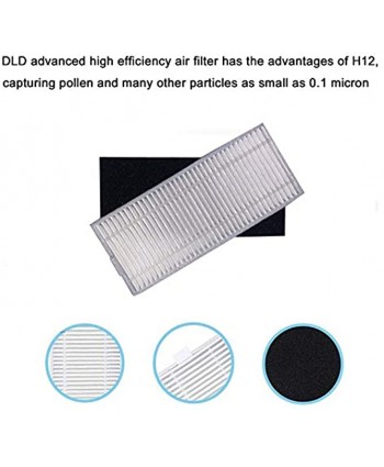 DLD Replacement Parts Compatible with Eufy RoboVac 11S RoboVac 30 RoboVac 30C RoboVac 15C,RoboVac 12 RoboVac 35C Accessory Robotic Vacuum Cleaner Filters Side Brushes,Rolling Brushes