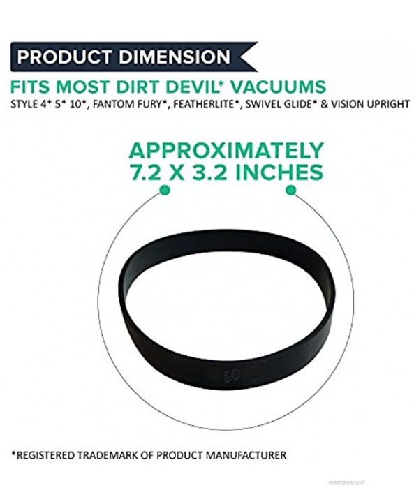 Crucial Vacuum Replacement Vacuum Belt Parts Compatible with Dirt Devil Part # 1540310001,1LU0310X00,3720310001,3860140600 & Models Style 4 5 8 10 for Home Vacs 2 Pack