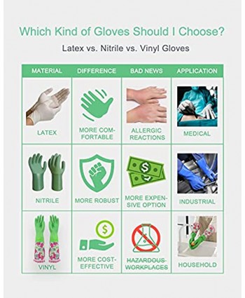 Dishwashing gloves Kitchen gloves Cleaning Gloves Reusable Latex Free Long Cuff Lined Large Green 2 pairs