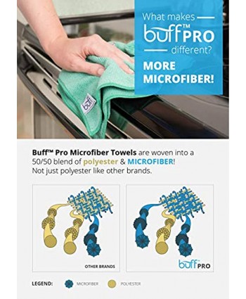 Buff Pro Multi-Surface Microfiber Towel – 12 Pack | Premium Cleaning Cloth | Clean Dust Polish Absorb | Large 16"x16" Black