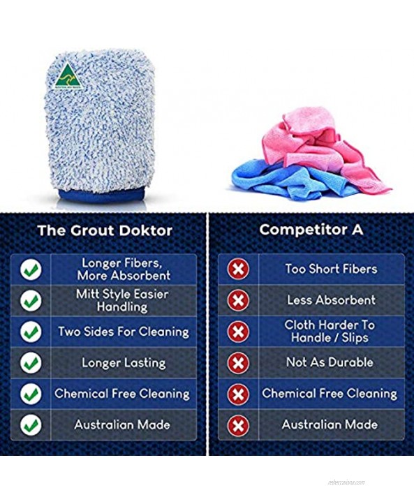 Dust Gloves for House Cleaning Made in Australia Microfiber Cleaning Cloth for Cars Mirror Dust Proof Cleaning Granite and Stone Polishing Machine Washable Heavy Duty 1-Pack