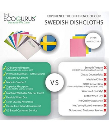 Original Made in Sweden Swedish Dish Cloths by The EcoGurus Swedish Dishcloths for Kitchen in 10 Assorted Colors Multi-Surface Swedish Dish Clothes Cellulose & Cotton Swedish Dishtowels No Odor
